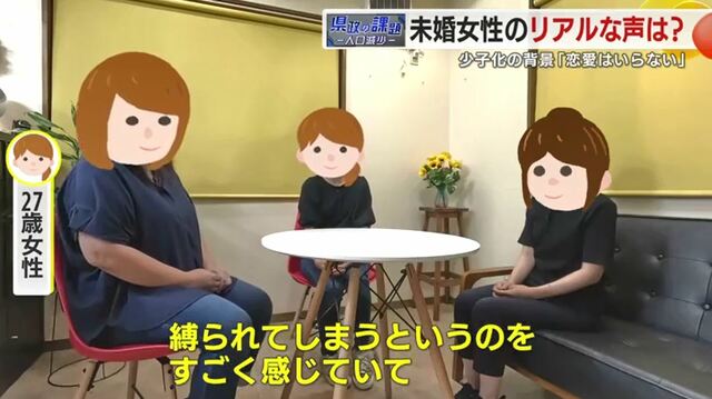 【本音で座談会】結婚しない若者女性の”リアル”　「自由がなくなる」「推し活で十分満足」「縛られてしまう」